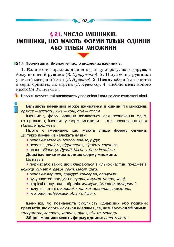 Підручник Українська мова 6 клас Глазова