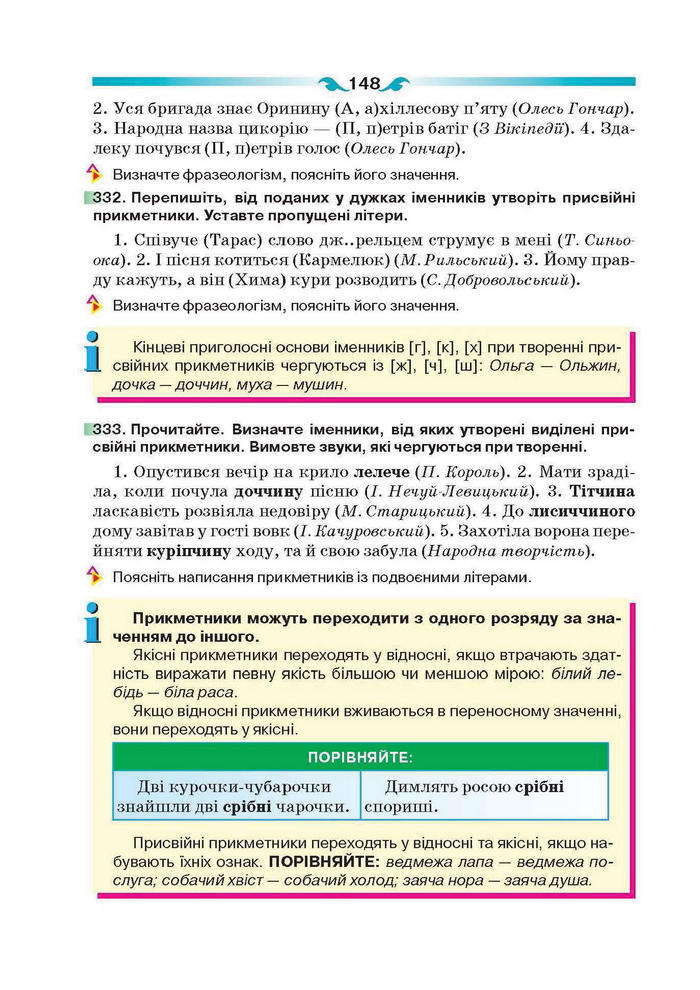 Підручник Українська мова 6 клас Глазова