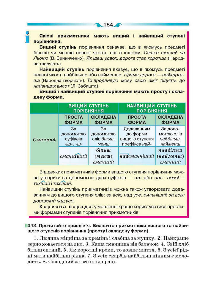 Підручник Українська мова 6 клас Глазова