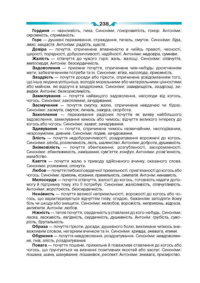 Підручник Українська мова 6 клас Глазова