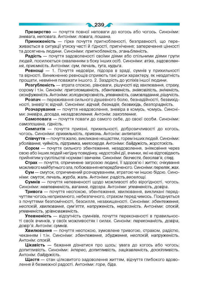 Підручник Українська мова 6 клас Глазова