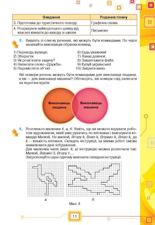 Підручник Інформатика 6 клас Морзе