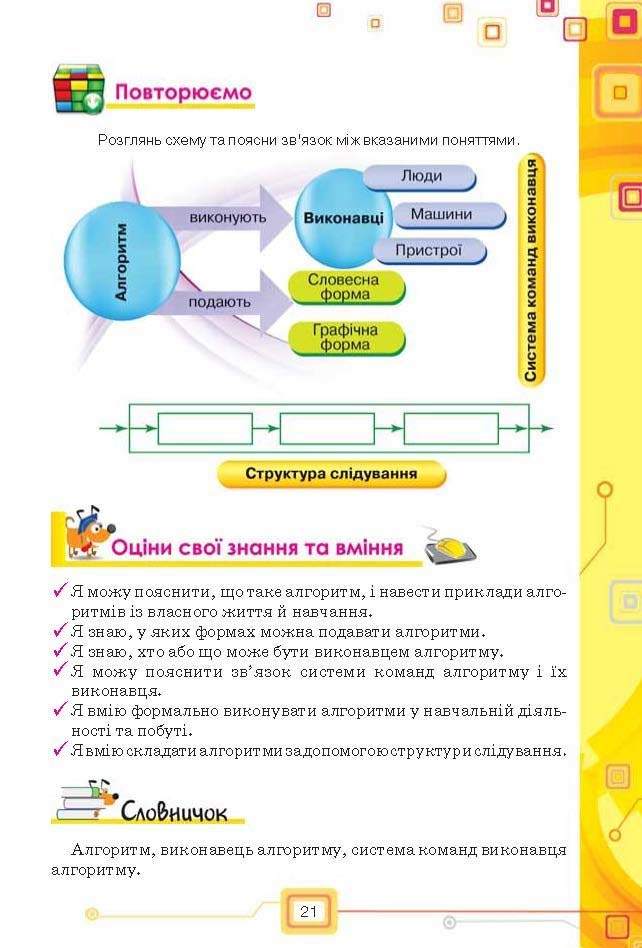 Підручник Інформатика 6 клас Морзе