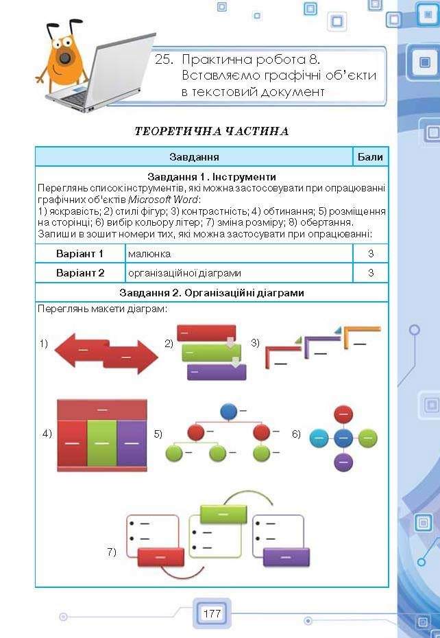 Підручник Інформатика 6 клас Морзе