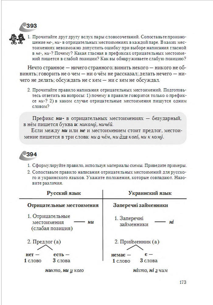 Русский язык 6 класс Рудяков