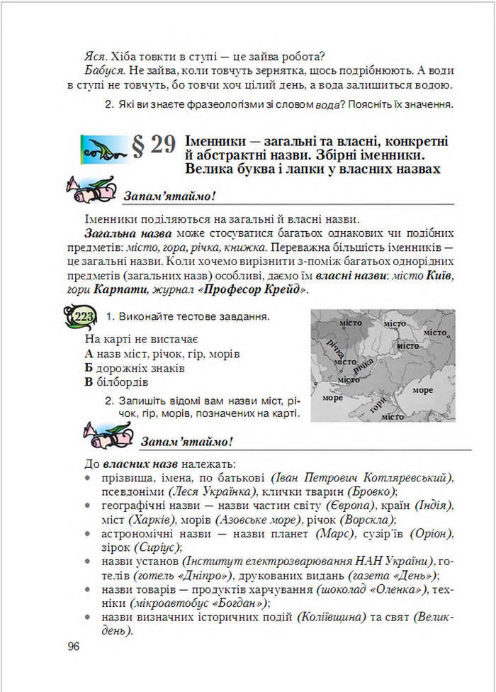 Українська мова 6 клас Єрмоленко
