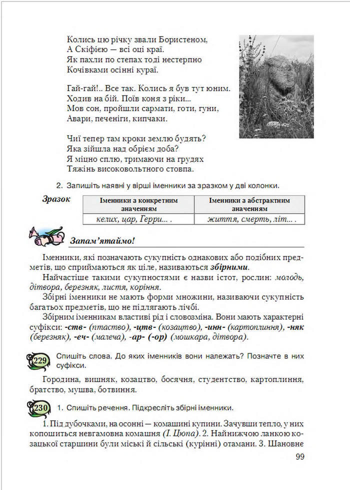 Українська мова 6 клас Єрмоленко
