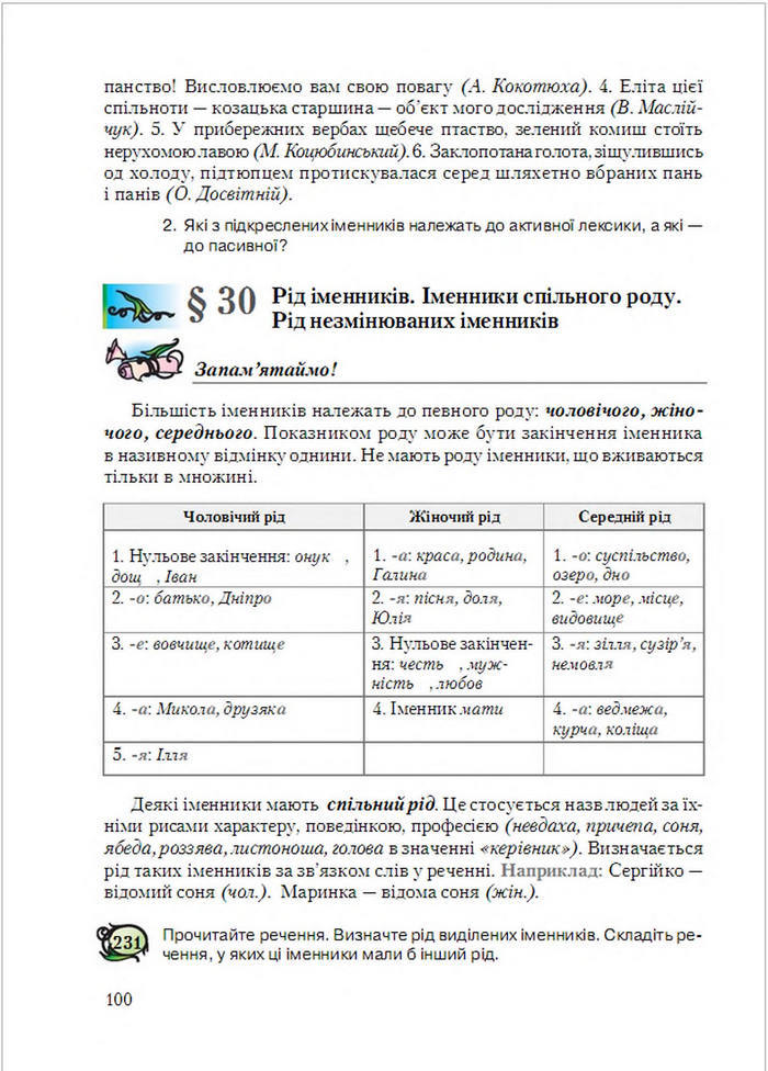 Українська мова 6 клас Єрмоленко