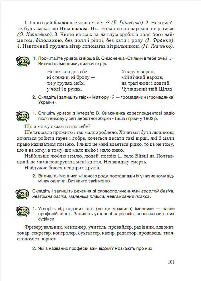 Українська мова 6 клас Єрмоленко