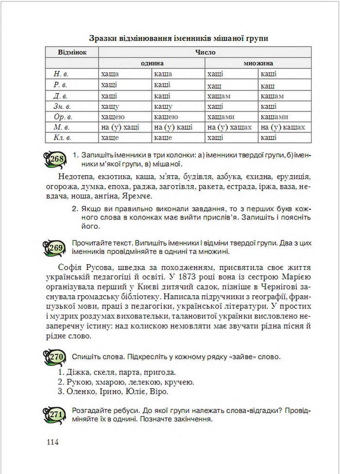 Українська мова 6 клас Єрмоленко