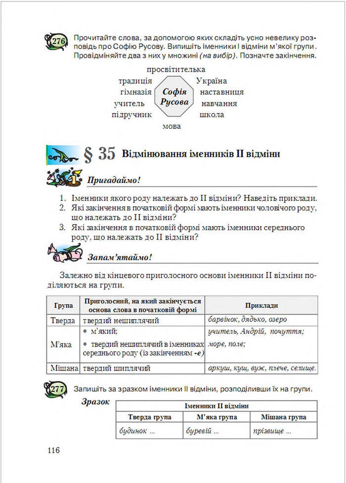 Українська мова 6 клас Єрмоленко