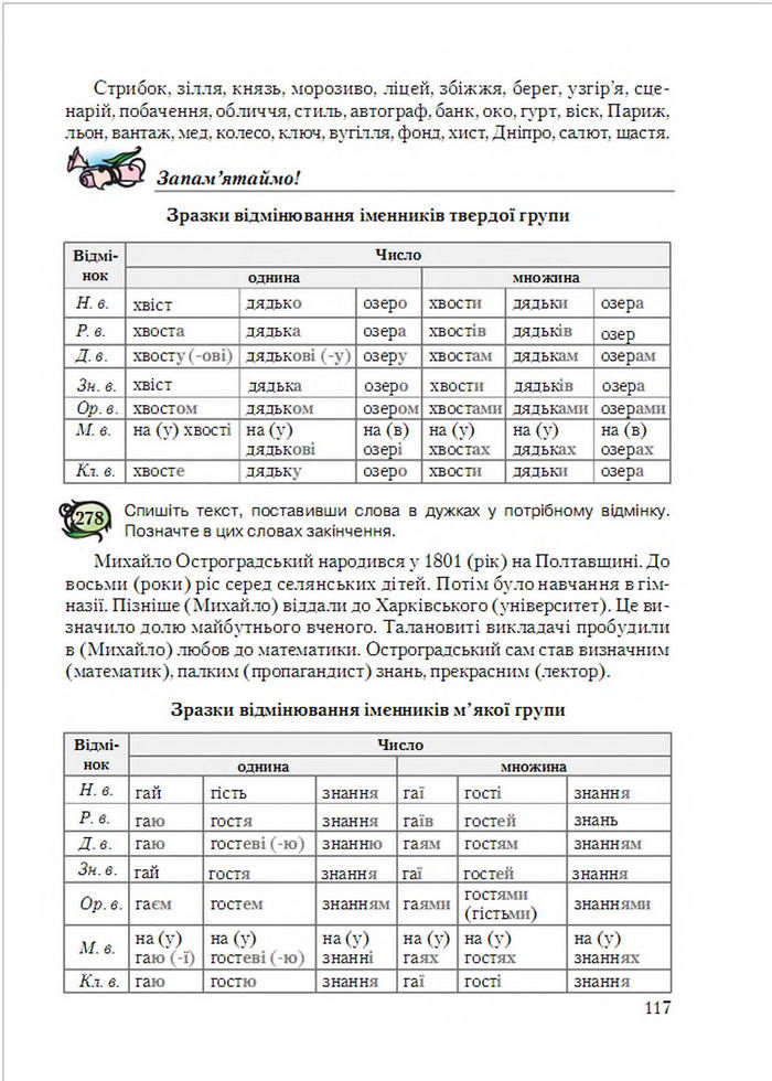 Українська мова 6 клас Єрмоленко