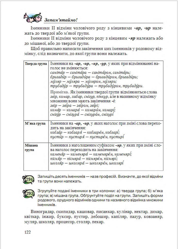 Українська мова 6 клас Єрмоленко