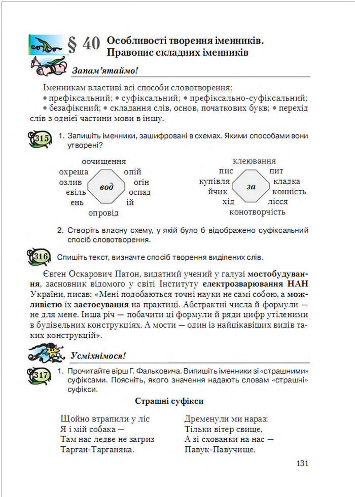 Українська мова 6 клас Єрмоленко