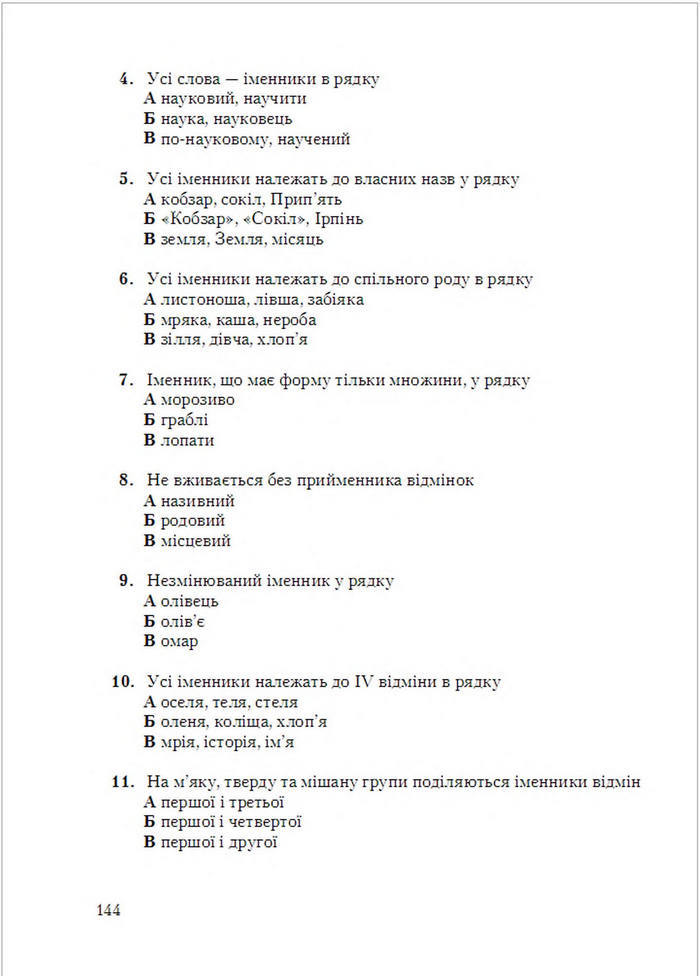 Українська мова 6 клас Єрмоленко