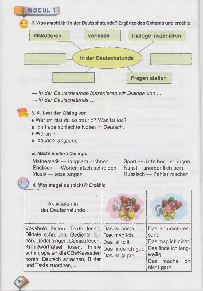 Німецька мова 6 клас Сидоренко