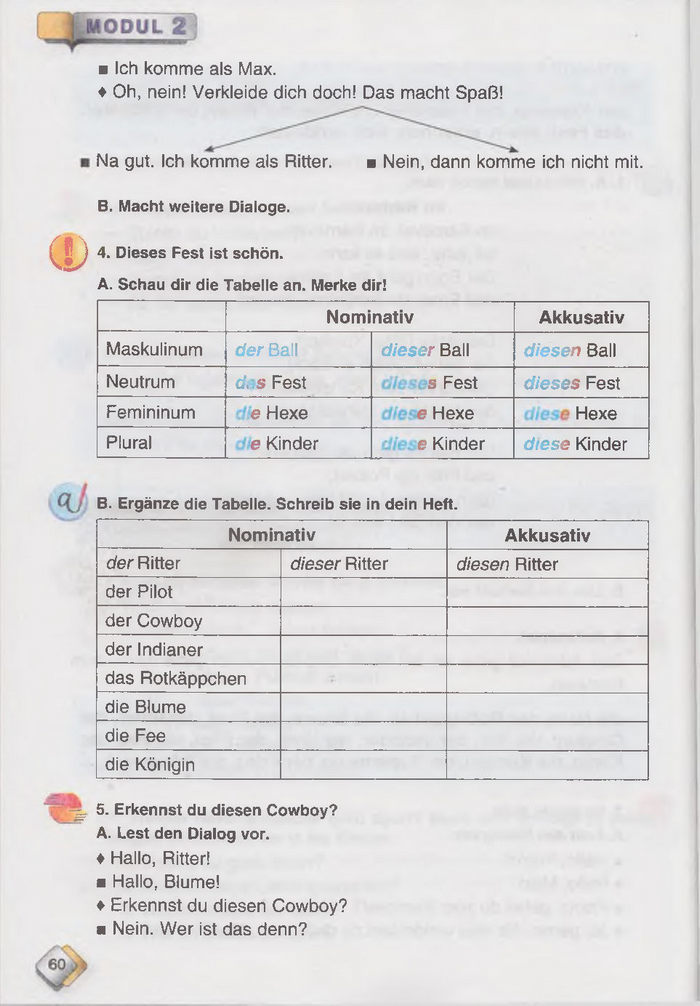 Німецька мова 6 клас Сидоренко
