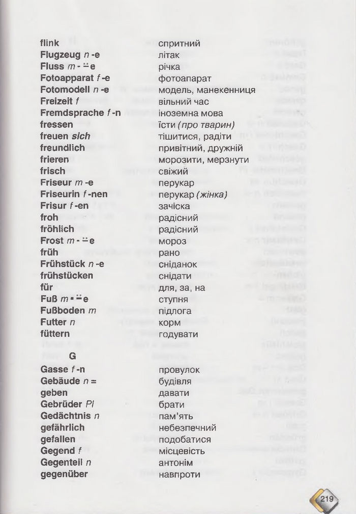 Німецька мова 6 клас Сидоренко