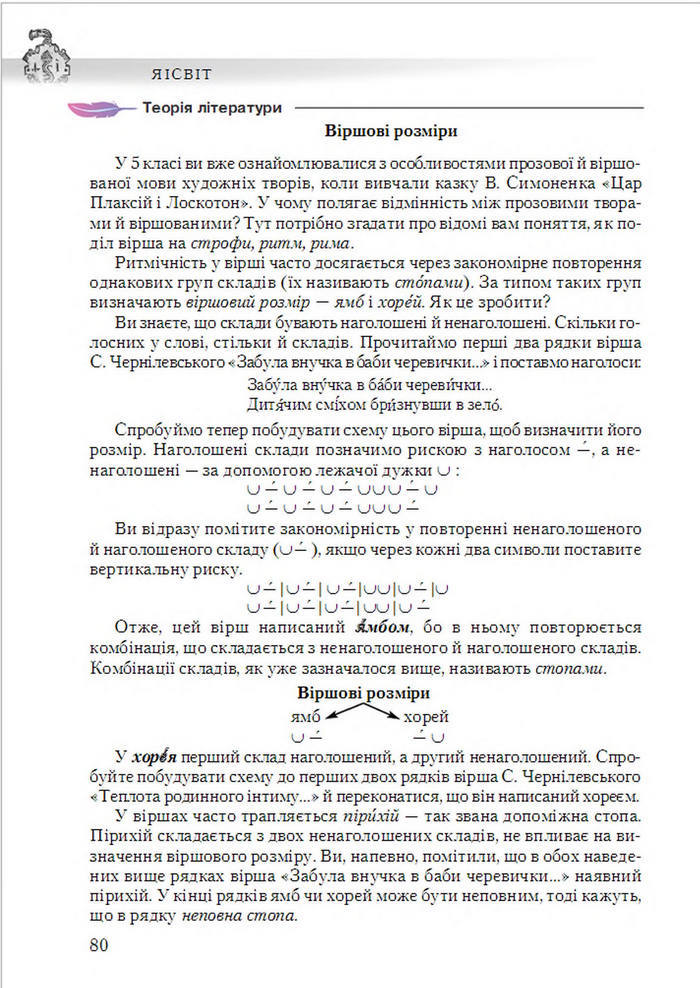 Підручник Українська література 6 клас Авраменко