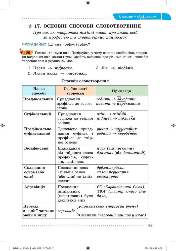 Підручник Українська мова 6 клас Заболотний