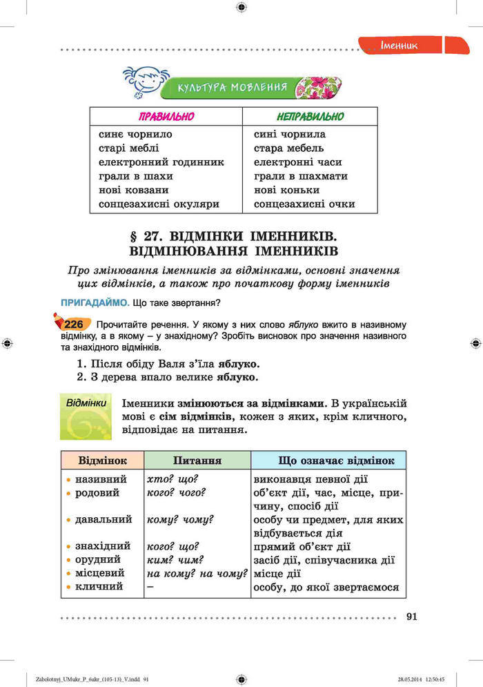 Підручник Українська мова 6 клас Заболотний