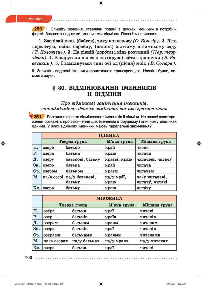 Підручник Українська мова 6 клас Заболотний