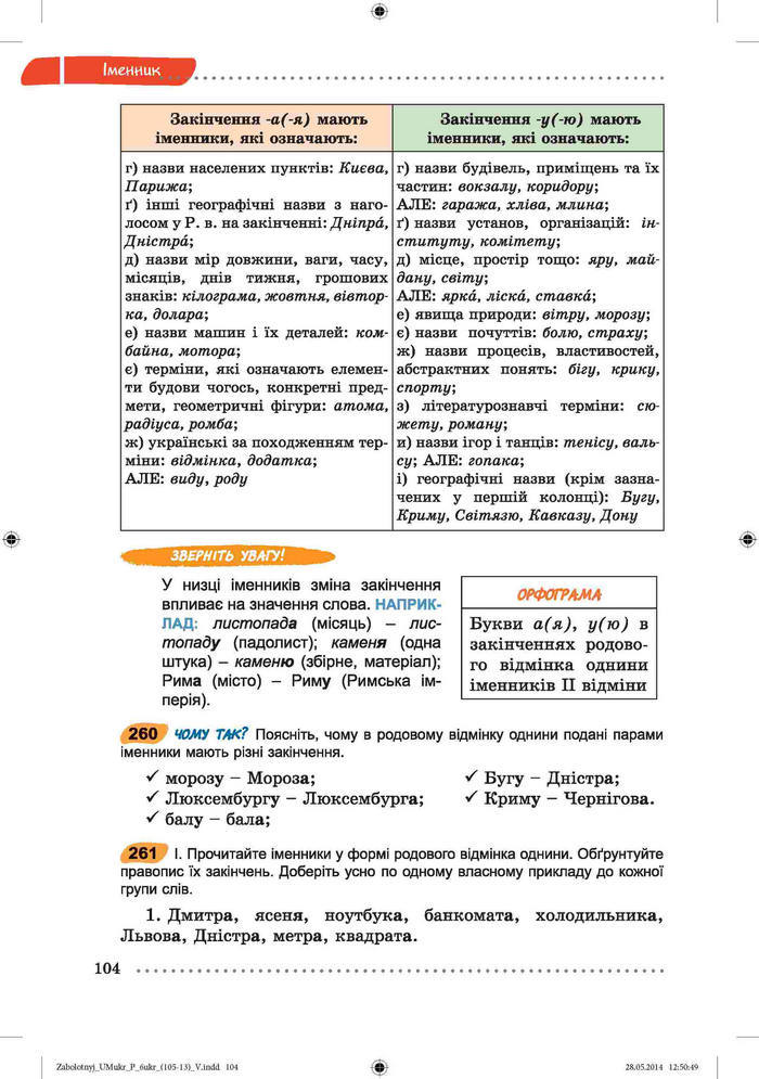 Підручник Українська мова 6 клас Заболотний