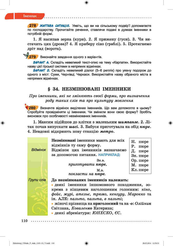 Підручник Українська мова 6 клас Заболотний