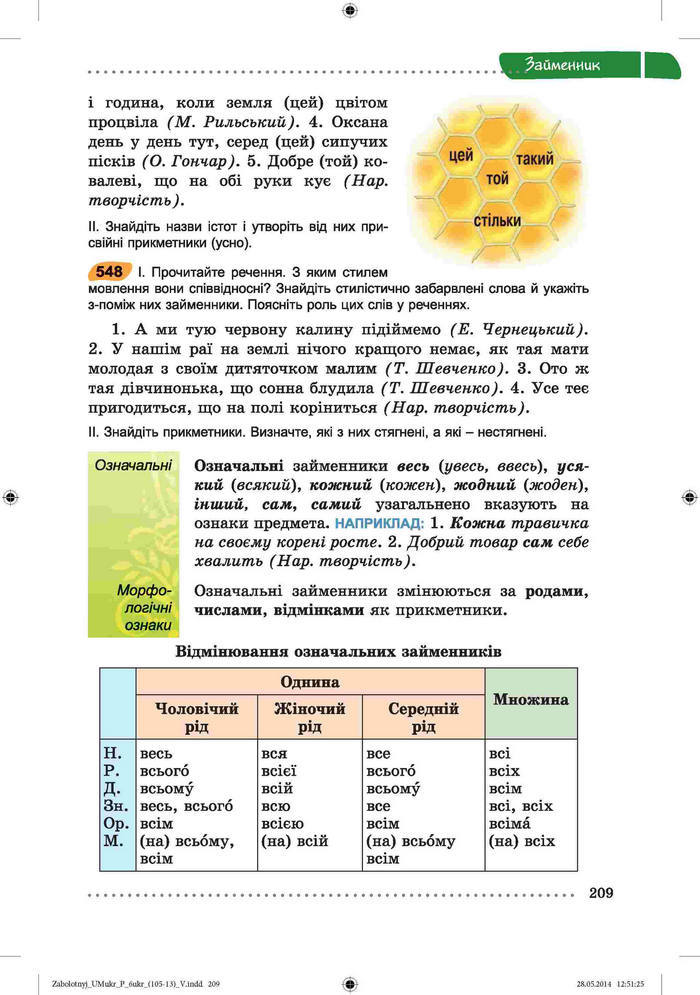 Підручник Українська мова 6 клас Заболотний