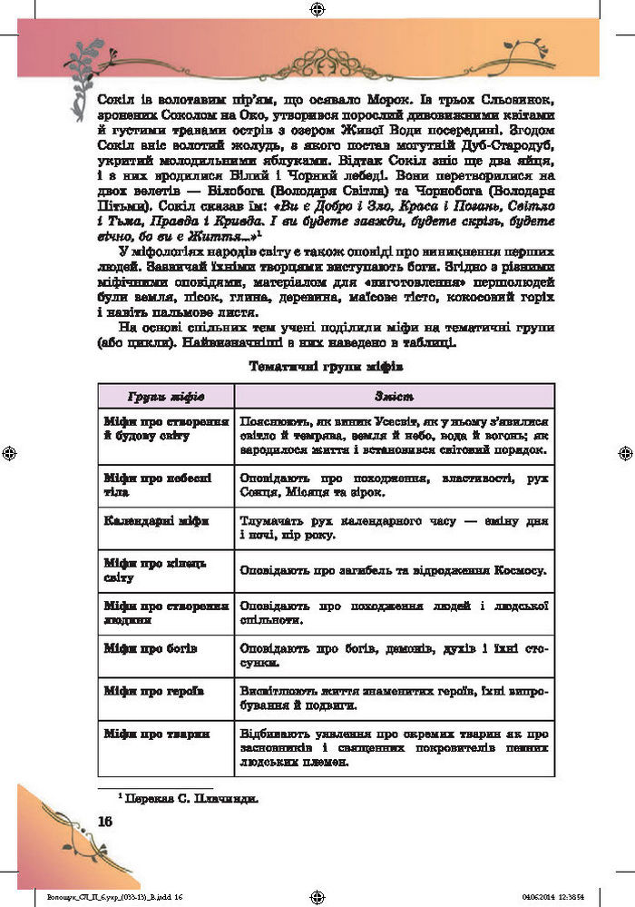 Підручник Світова література 6 клас Волощук