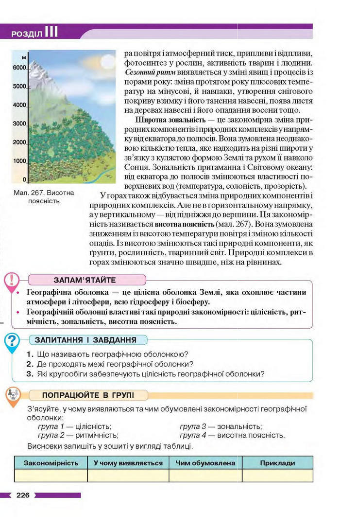 Підручник Географія 6 клас Бойко