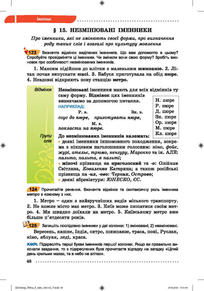 Українська мова 6 класc Заболотний (Рус.)