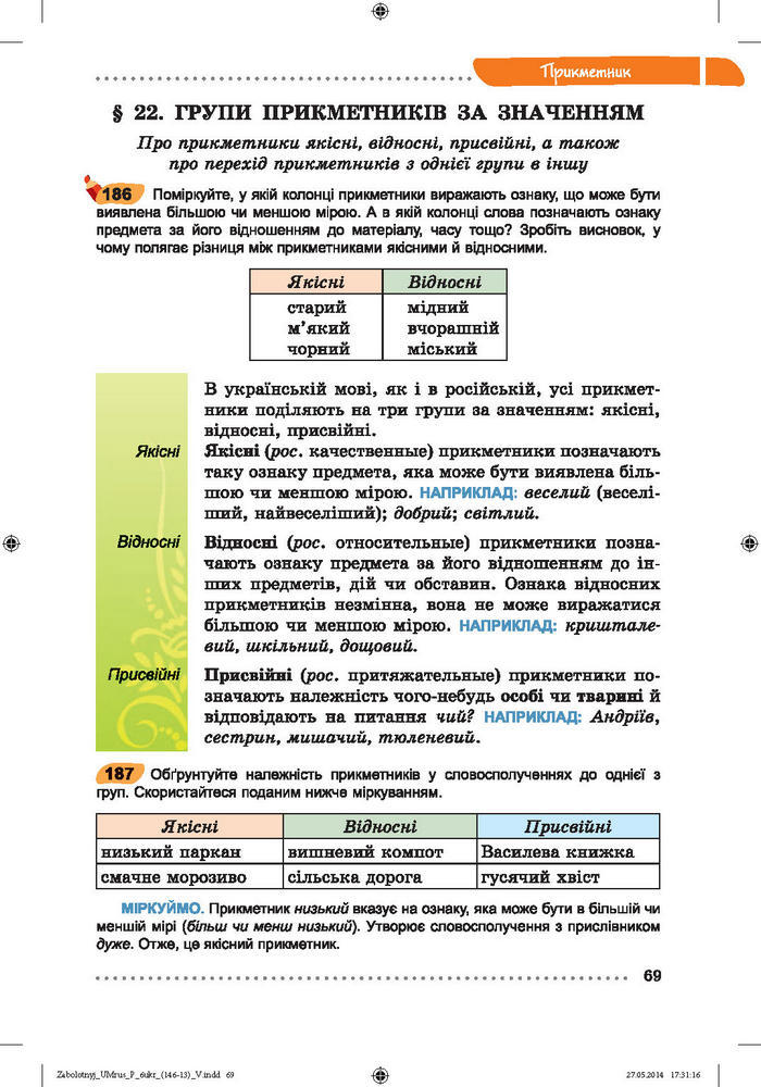Українська мова 6 класc Заболотний (Рус.)