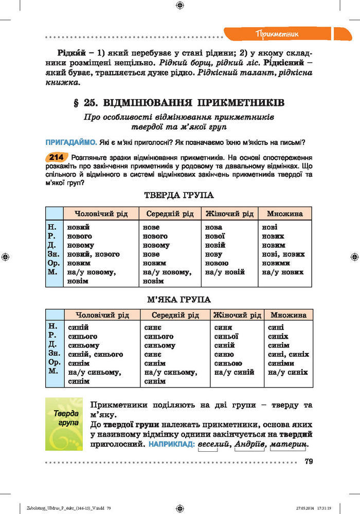 Українська мова 6 класc Заболотний (Рус.)