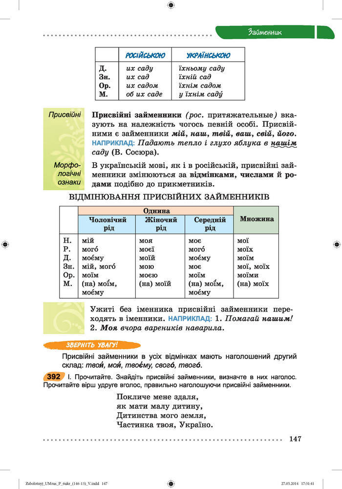 Українська мова 6 класc Заболотний (Рус.)