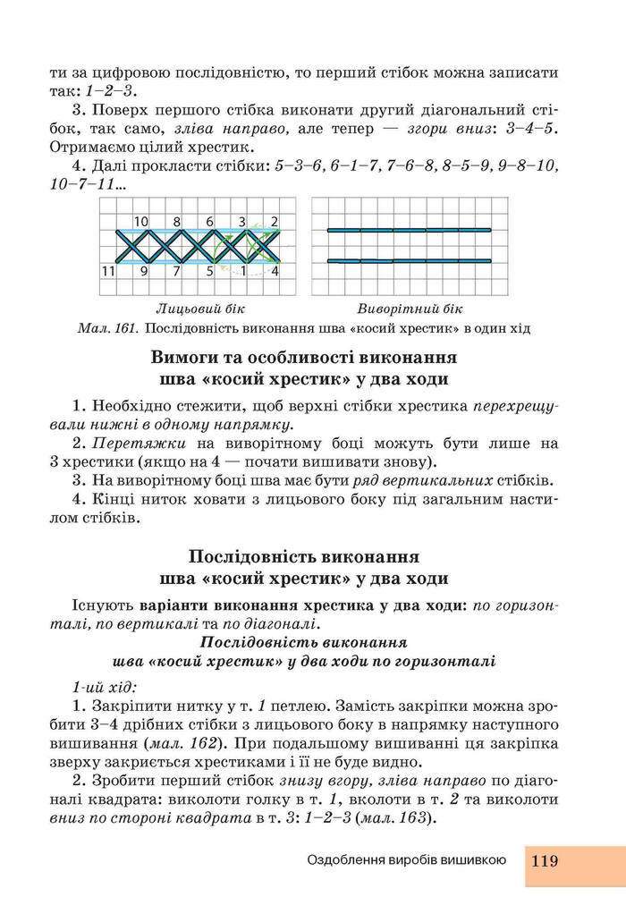 Підручник Трудове навчання 6 клас Ходзицька