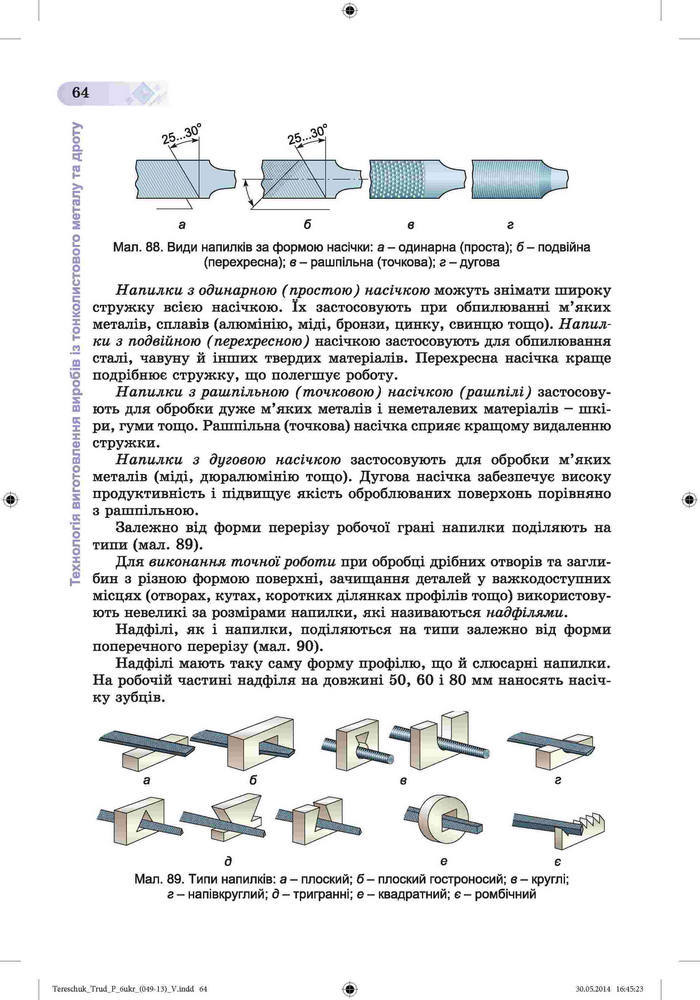 Трудове навчання 6 клас Терещук