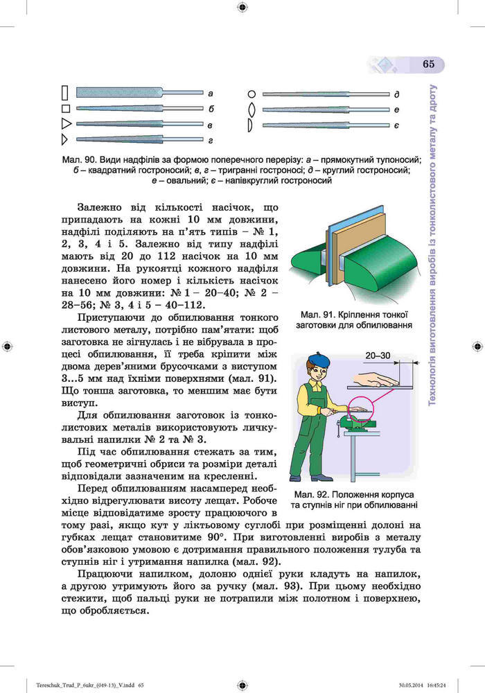 Трудове навчання 6 клас Терещук