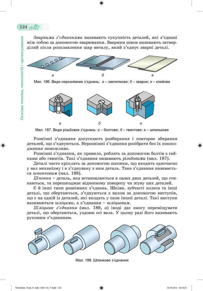 Трудове навчання 6 клас Терещук