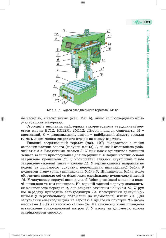 Трудове навчання 6 клас Терещук