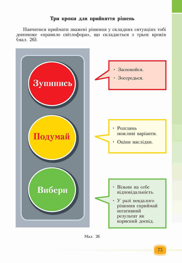 Підручник Основи здоров'я 6 клас Бех