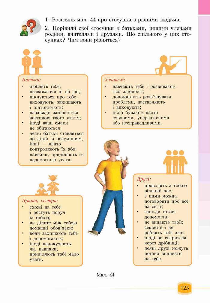 Підручник Основи здоров'я 6 клас Бех