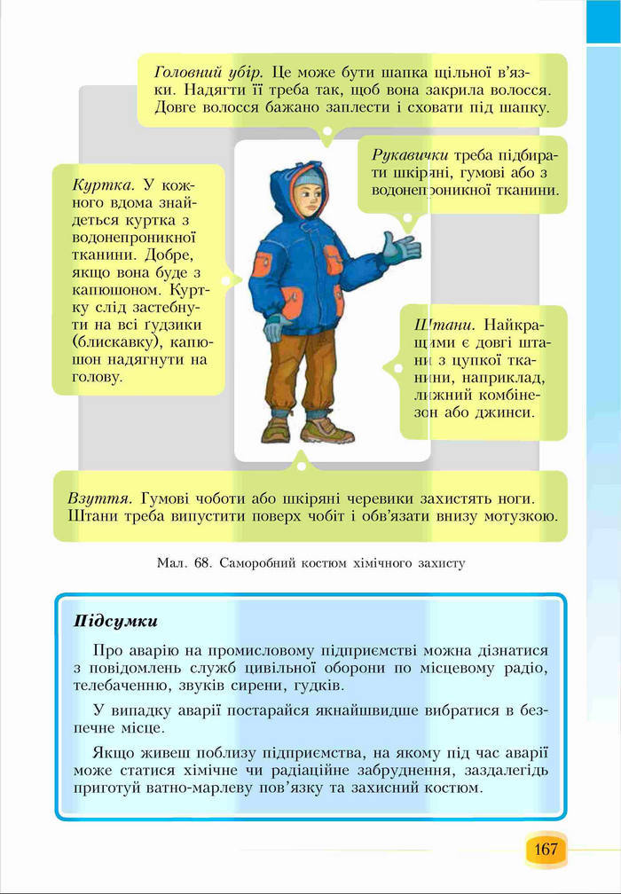 Підручник Основи здоров'я 6 клас Бех