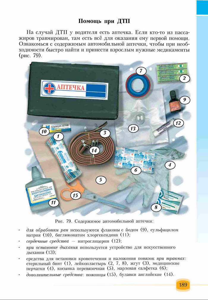 Основы здоровья 6 класс Бех (Рус.)