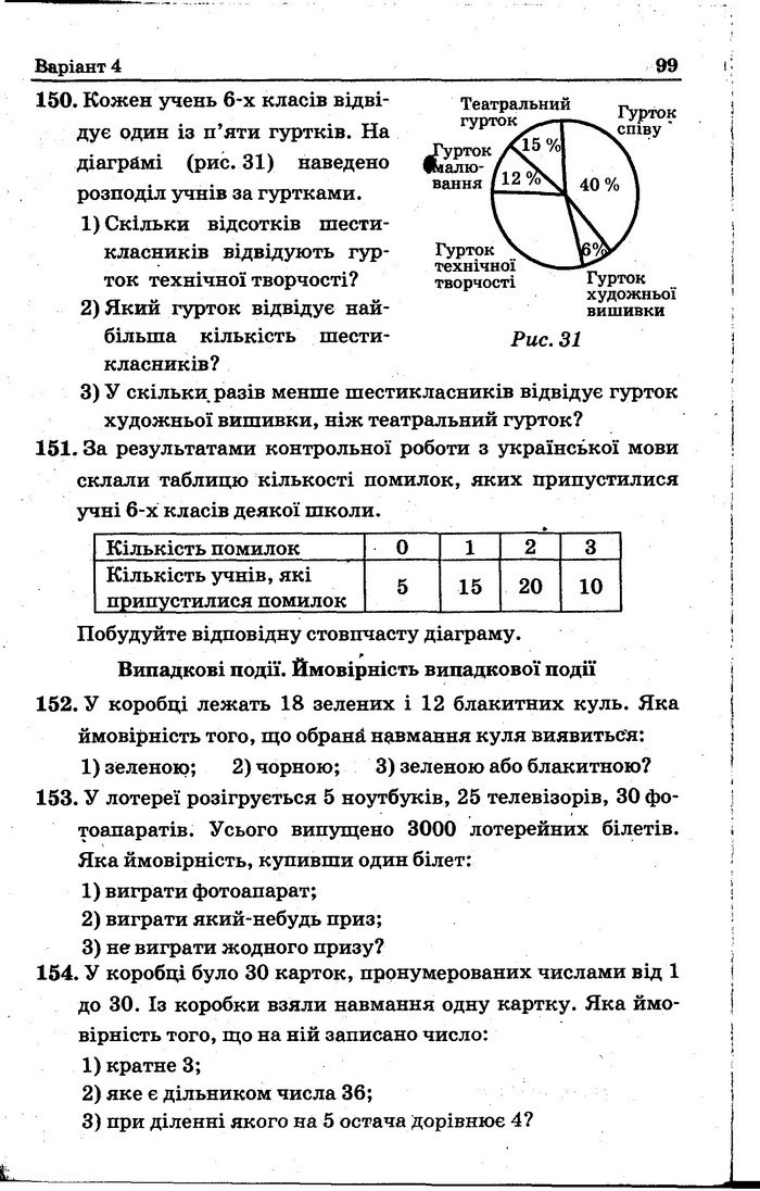 Математика Збірник задач 6 клас Мерзляк 2014 (Укр.)