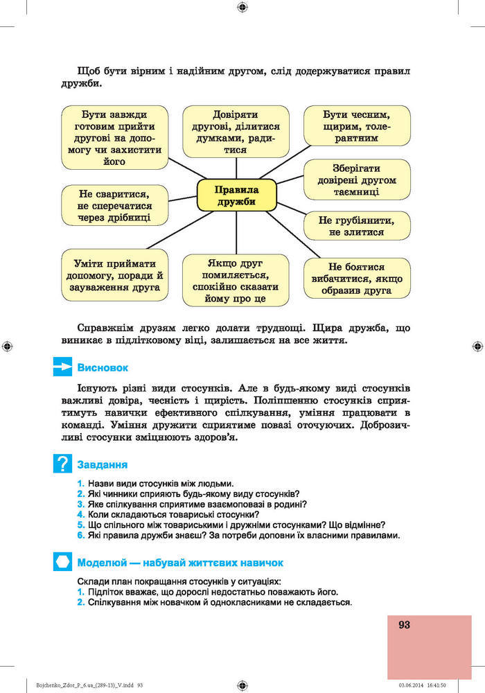 Підручник Основи здоров’я 6 клас Бойченко