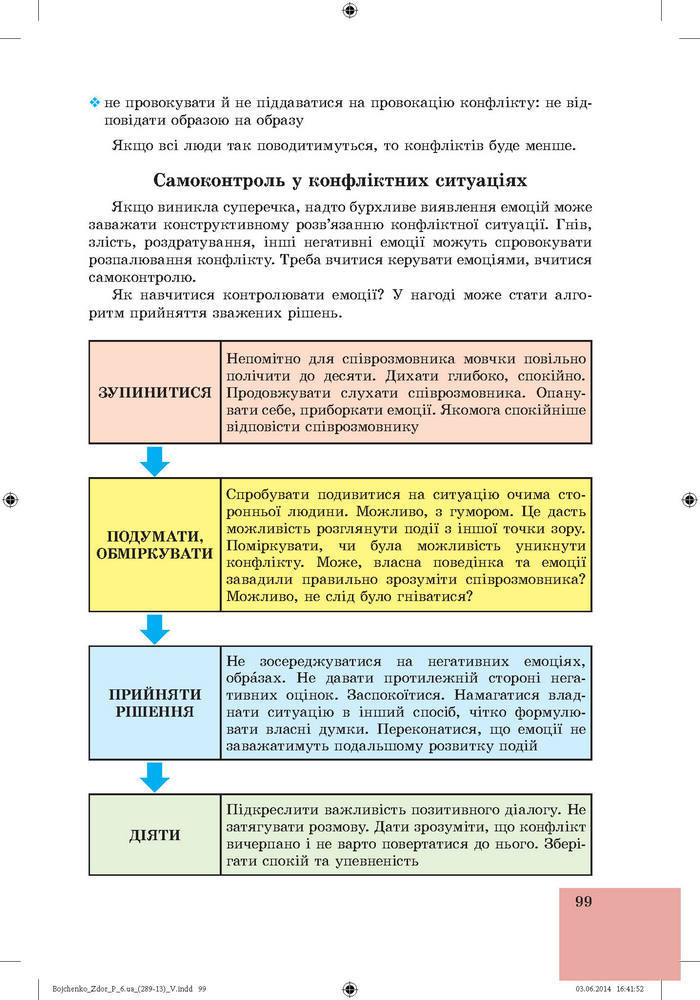 Підручник Основи здоров’я 6 клас Бойченко