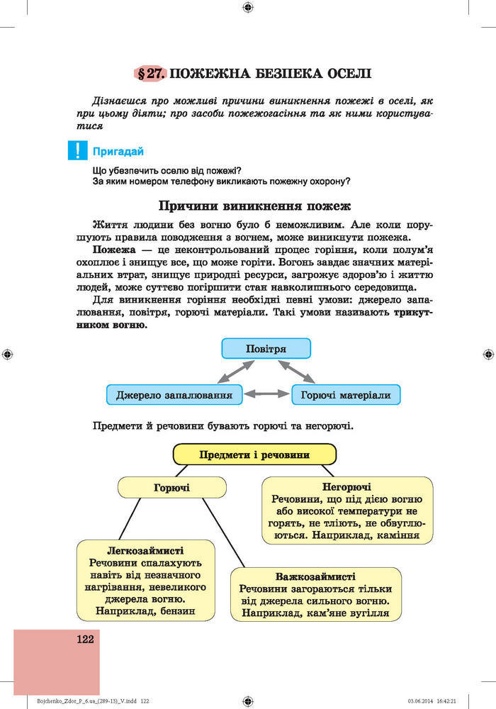 Підручник Основи здоров’я 6 клас Бойченко