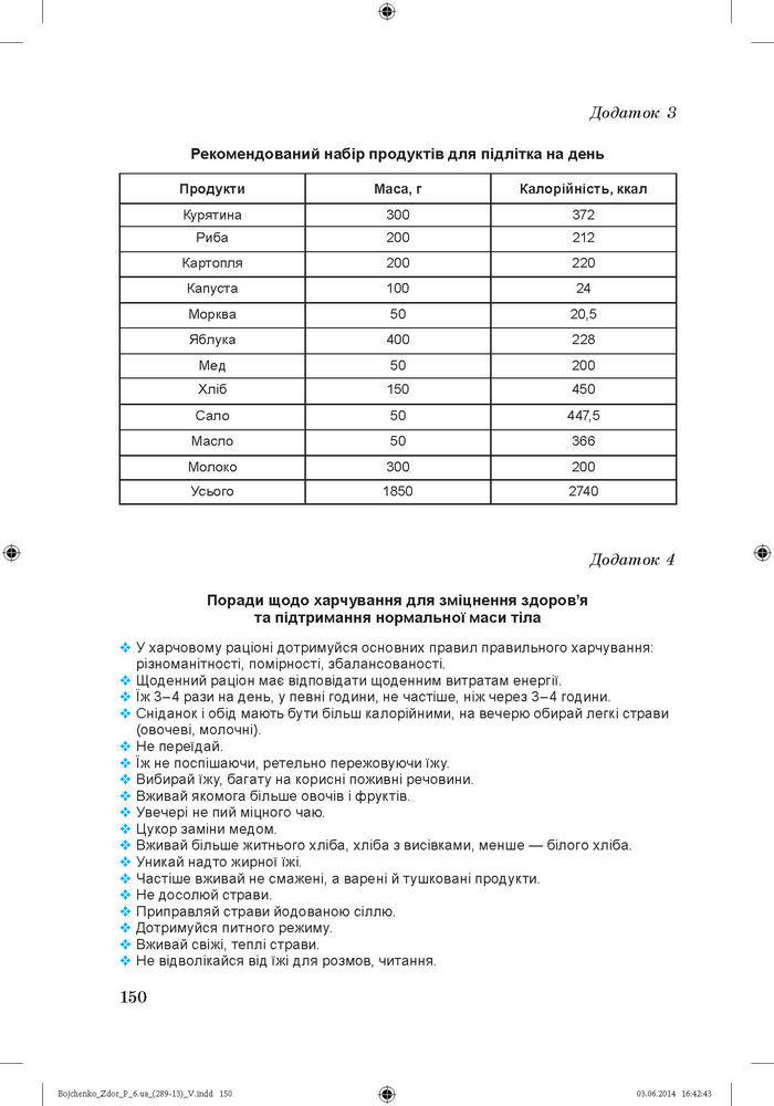 Підручник Основи здоров’я 6 клас Бойченко