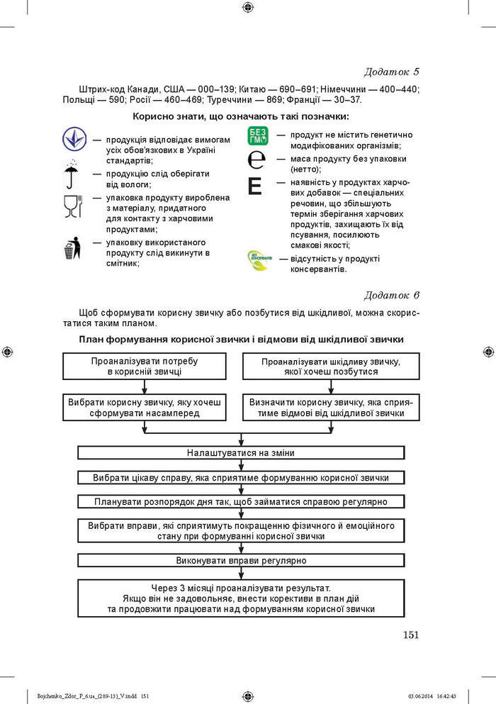 Підручник Основи здоров’я 6 клас Бойченко